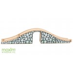 Podul Feroviar de Piatra - Maxim 50461 Rail Road Stone Bridge